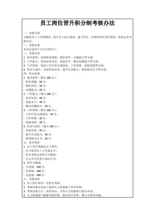 员工岗位晋升积分制考核办法