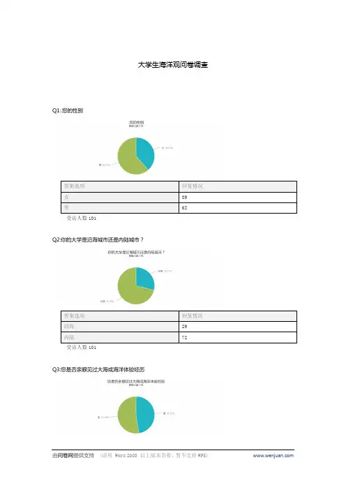 大学生海洋观问卷调查 (1)
