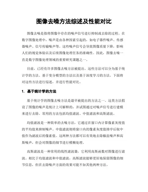 图像去噪方法综述及性能对比
