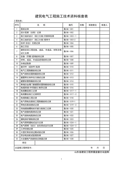 山东省建筑工程施工技术资料管理规程表格(597张)
