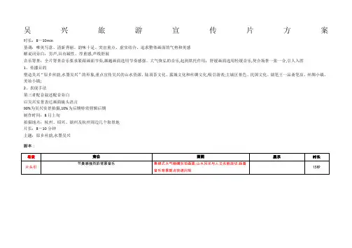 水墨吴兴旅游宣传片脚本