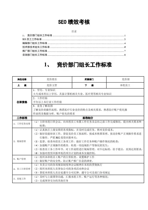 SEO绩效考核管理