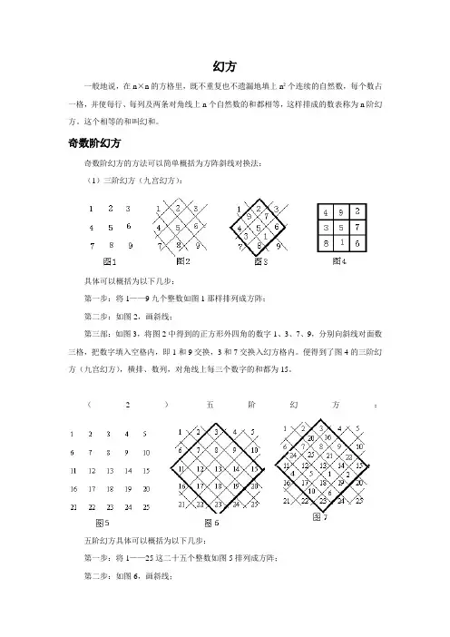 幻方