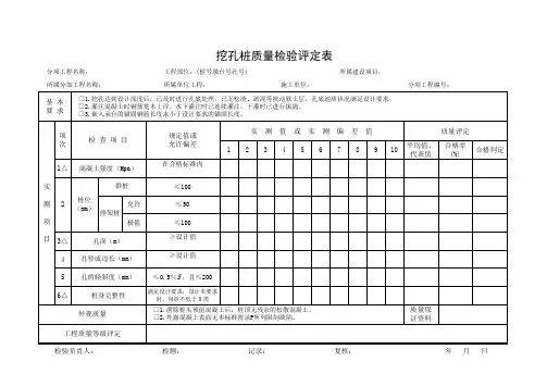 挖孔桩质量检验评定表