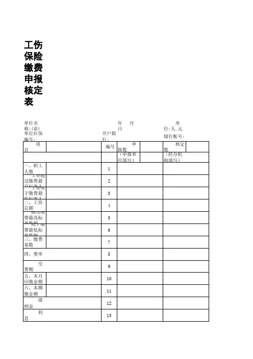 工伤保险缴费核定表