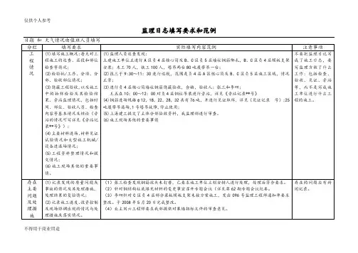 日志填写要求和范例(监理日志、安全日志)