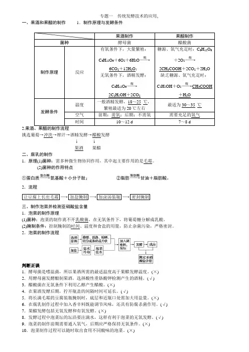 专题一传统发酵技术的应用汇总
