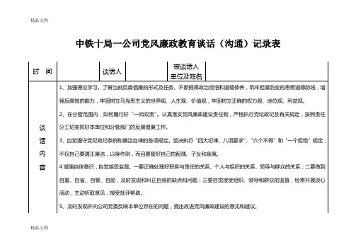 党风廉政教育谈话记录(汇编)