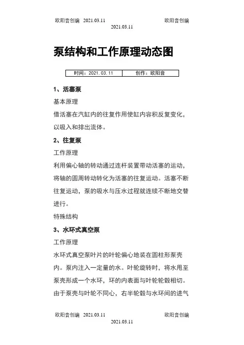 常见泵结构和工作原理动态图之欧阳音创编