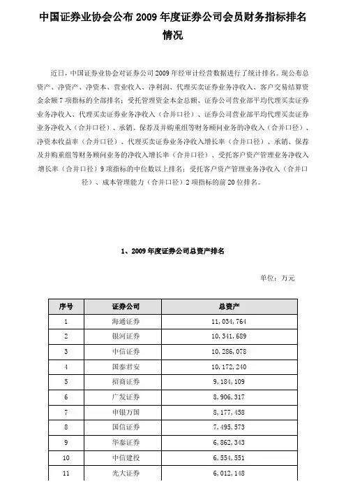 中国证券业协会公布2009年度证券公司会员财务指标排名情况