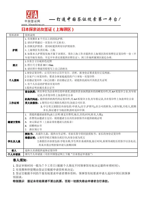 日本探亲访友签证(上海领区)