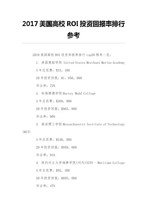2017美国高校ROI投资回报率排行参考