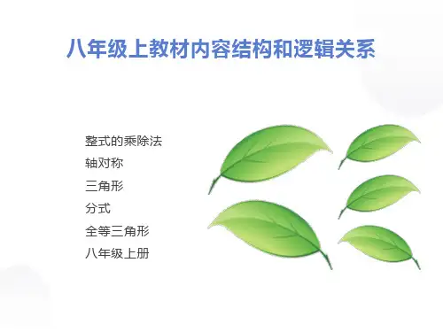 八年级数学上册知识树