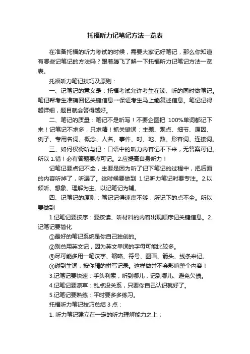 托福听力记笔记方法一览表