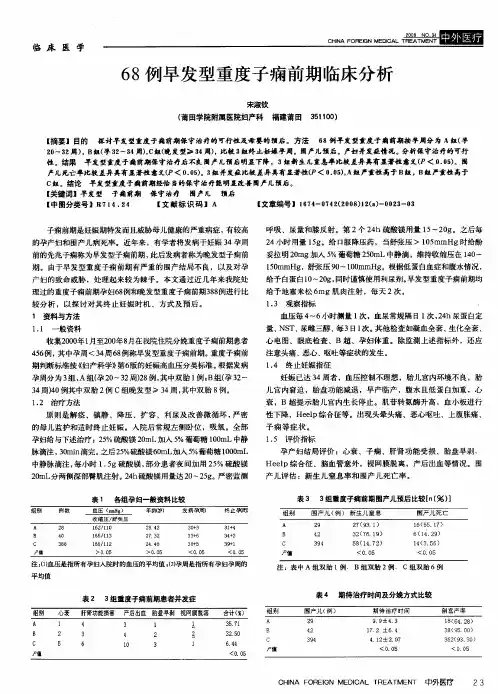 68例早发型重度子痫前期临床分析