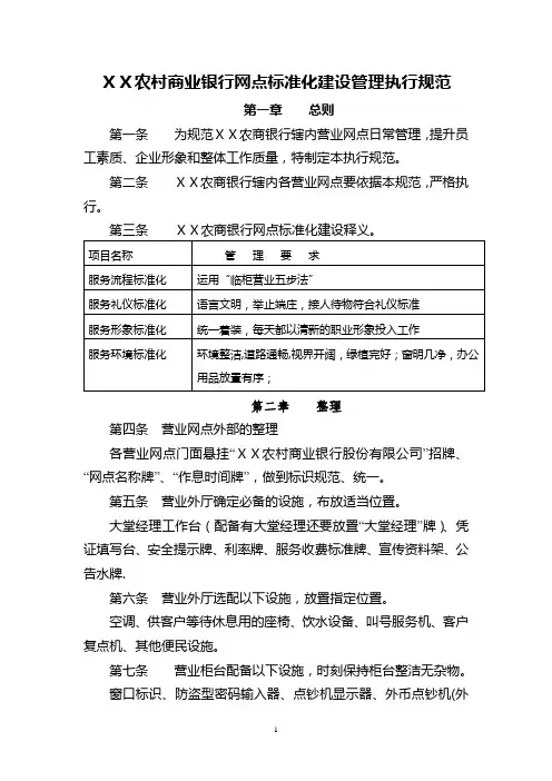 农村商业银行网点标准化建设管理执行规范