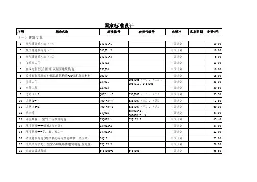 国家标准设计图集编号