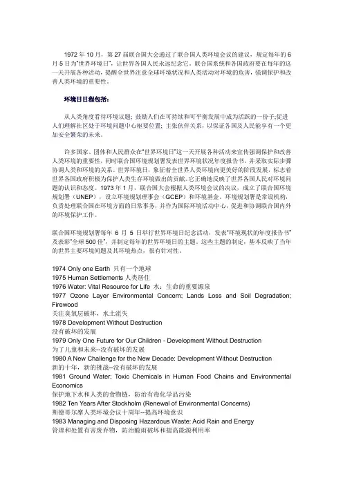 收集的一些历年世界环境日主题