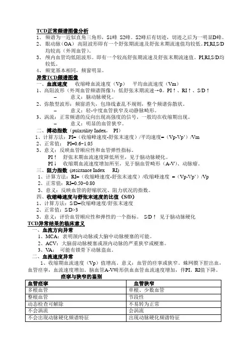 TCD正常频谱图像分析