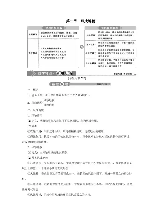 2019_2020学年新教材高中地理第二章地球表面形态2.2风成地貌学案湘教版必修第一册