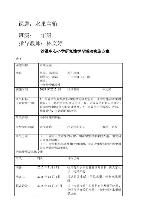 研究性学习活动记录表