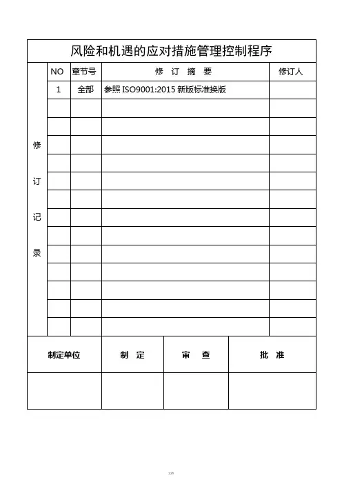风险和机遇的应对措施管理控制程序2016.01