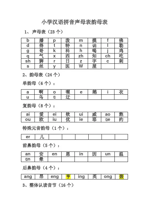 小学汉语拼音声母表韵母表