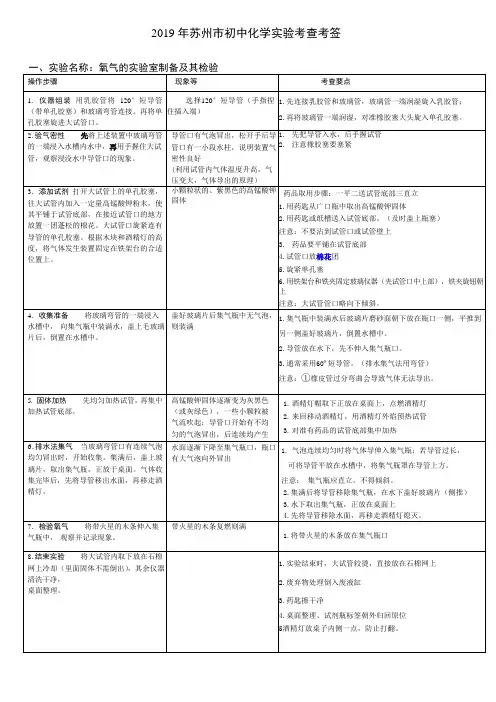 2019年初三化学实验考签