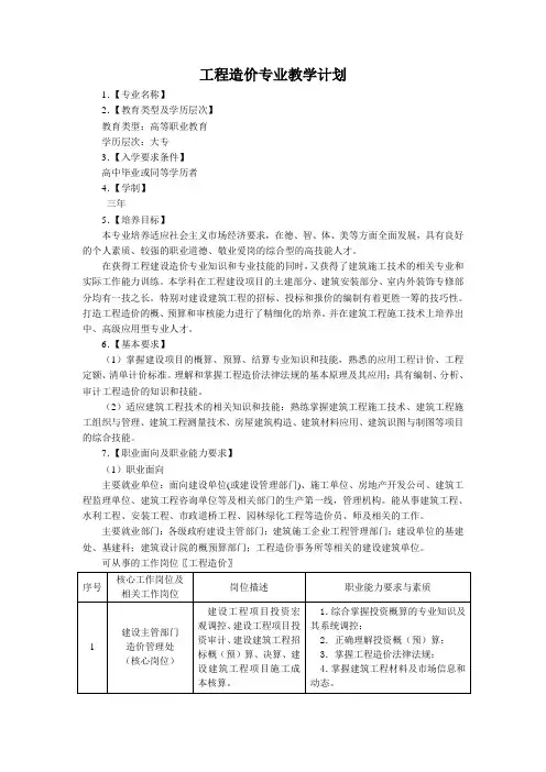 工程造价专业教学计划