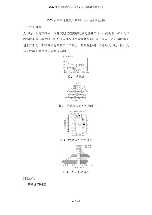 2020届高三地理复习讲解：人口统计图的判读