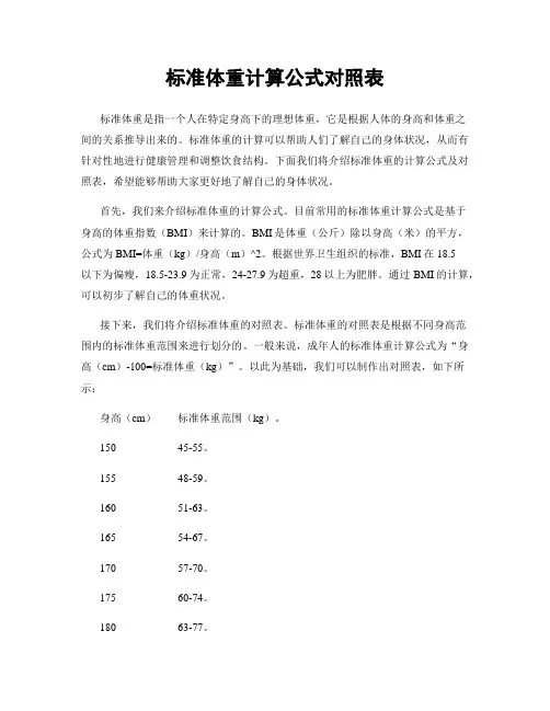 标准体重计算公式对照表