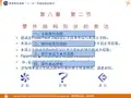 机械制图之零件结构形状的表达.