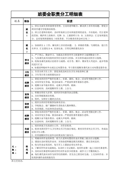 班委会职责分工
