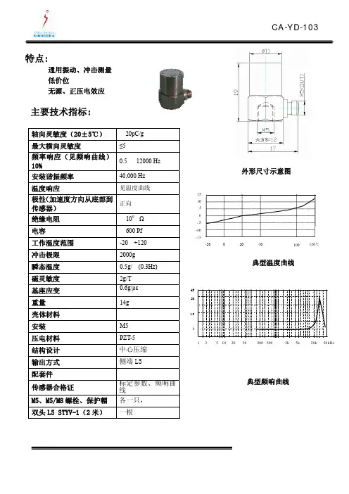 美国GST加速度传感器CA-YD-103