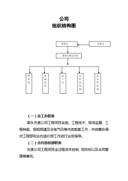 组织结构图