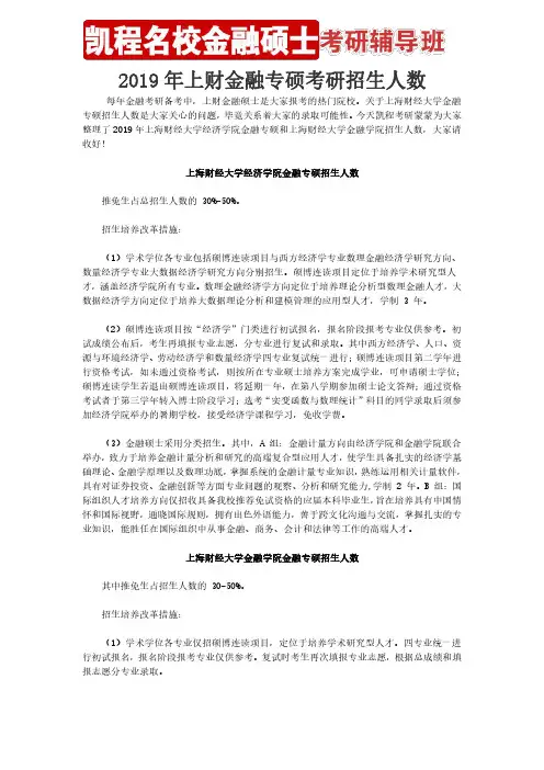 2019年上财金融专硕考研招生人数