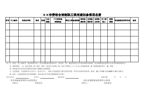 劳动合同制职工录用登记参保花名册式样