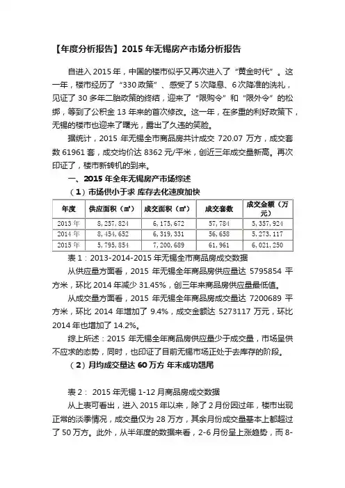 【年度分析报告】2015年无锡房产市场分析报告