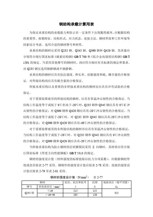 钢结构承载计算用表