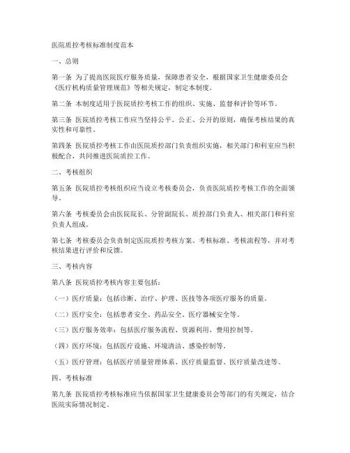 医院质控考核标准制度范本