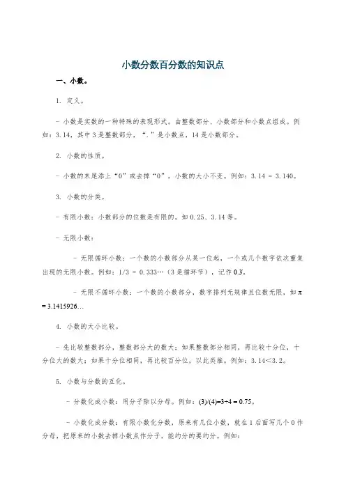 小数分数百分数的知识点