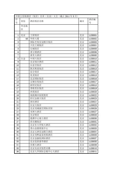 中国星级酒店名录