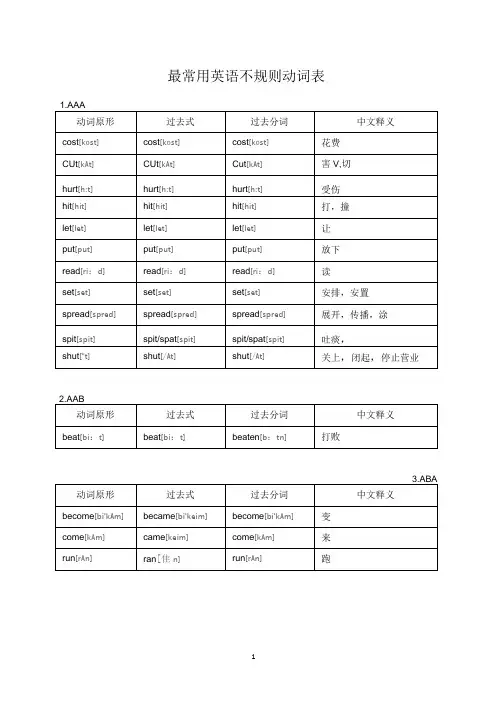 常用英语不规则动词表完美打印版