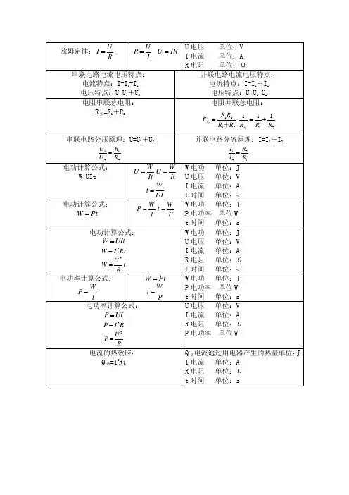 初中物理电学公式
