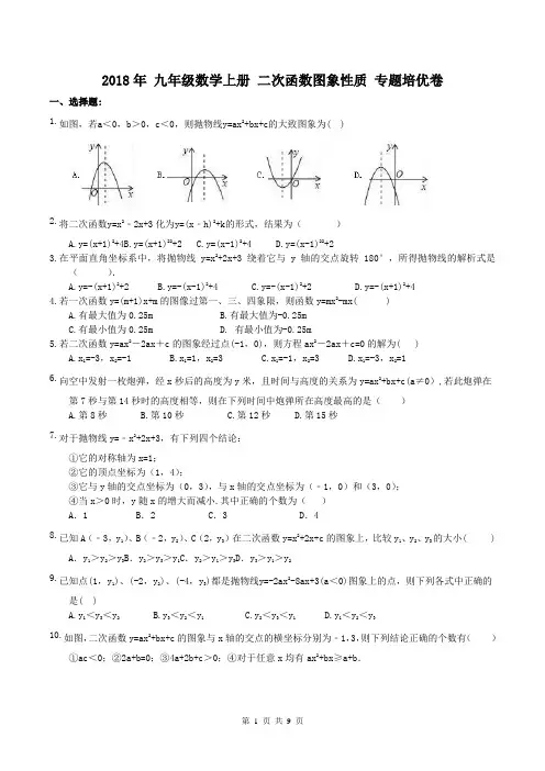 【同步培优】人教版2018年 九年级数学上册 二次函数图象性质 专题培优卷(含答案)