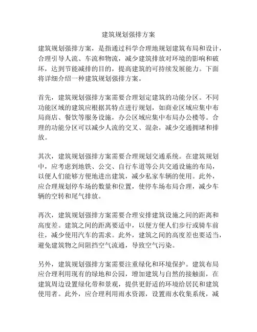 建筑规划强排方案