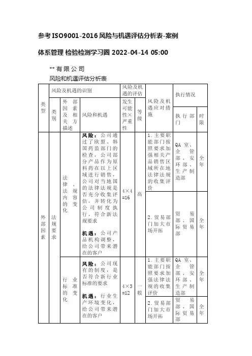 参考ISO9001-2016风险与机遇评估分析表-案例