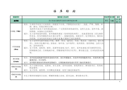 检验项目临床意义
