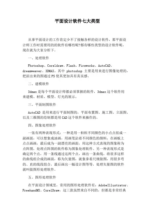 平面设计软件七大类型