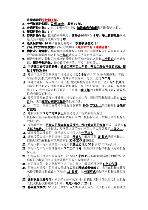 二级建设工程法律法规考试时间要点